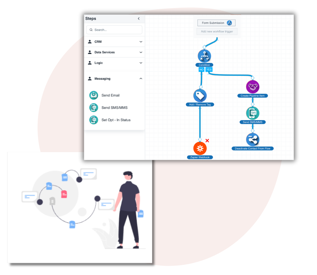 Streamline Marketing Processes