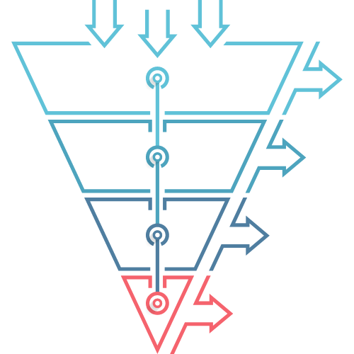 Tailored Sales Stages