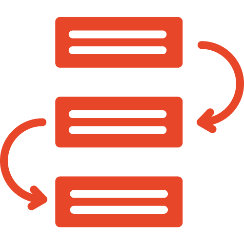 adaptive workflow