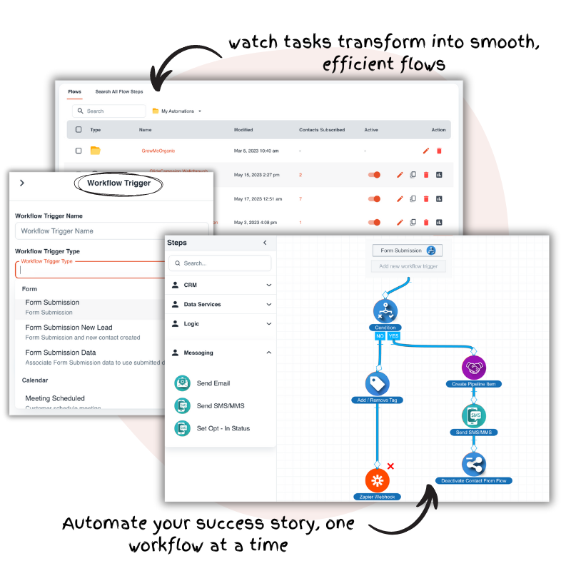 Automation flow